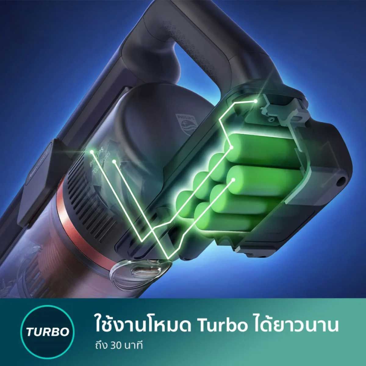 PHILIPS เครื่องดูดฝุ่นไร้สาย ใช้งาน 80นาที รุ่น XC7055/01