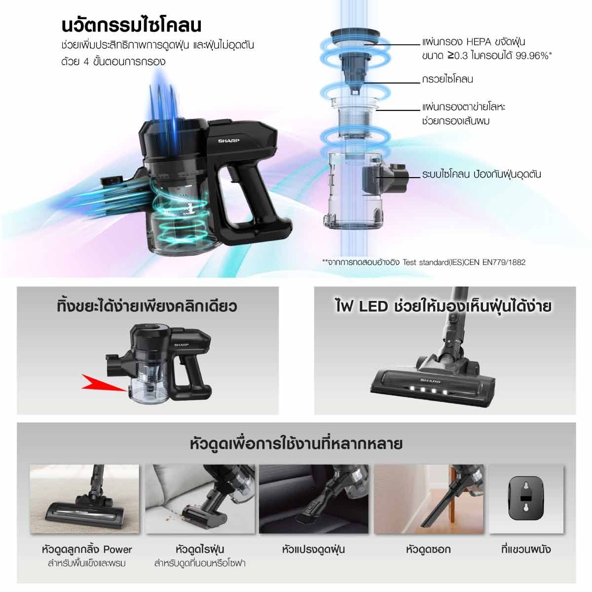 SHARP เครื่องดูดฝุ่นไร้สาย150W กรองฝุ่น4ขั้นตอน รุ่น EC-SC75B-B