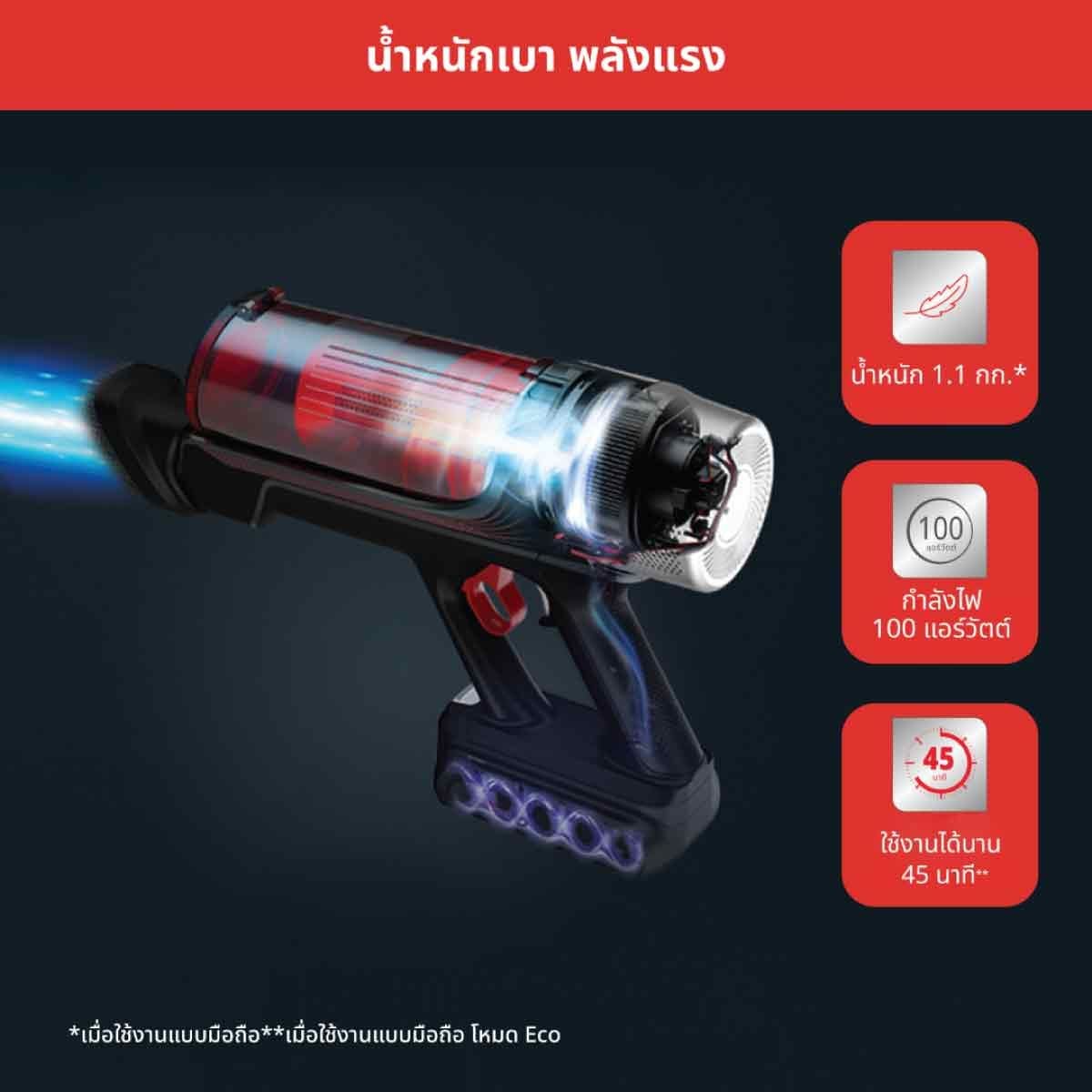 TEFAL เครื่องดูดฝุ่นมือจับ 250W X-Force Animal รุ่นTY2079WO
