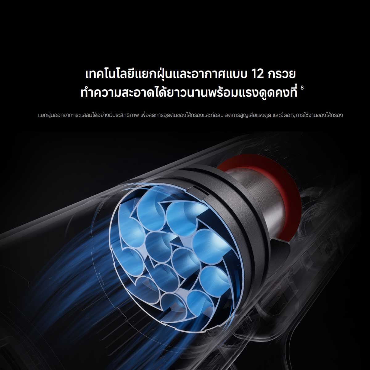 Xiaomi เครื่องดูดฝุ่นไร้สาย รุ่น Mijia Vacuum Cleaner 4Pro