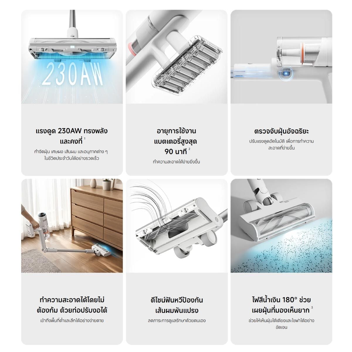 Xiaomi เครื่องดูดฝุ่นไร้สาย รุ่น Mijia Vacuum Cleaner 4