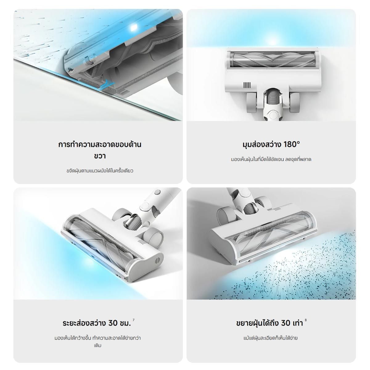 Xiaomi เครื่องดูดฝุ่นไร้สาย รุ่น Mijia Vacuum Cleaner 4