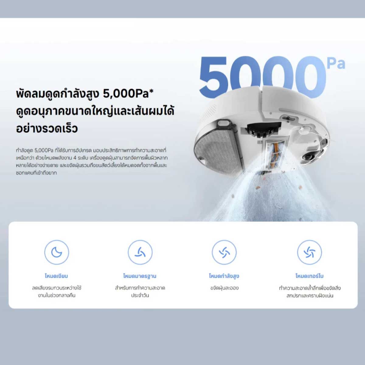 Xiaomi Robot Vacuum S40C