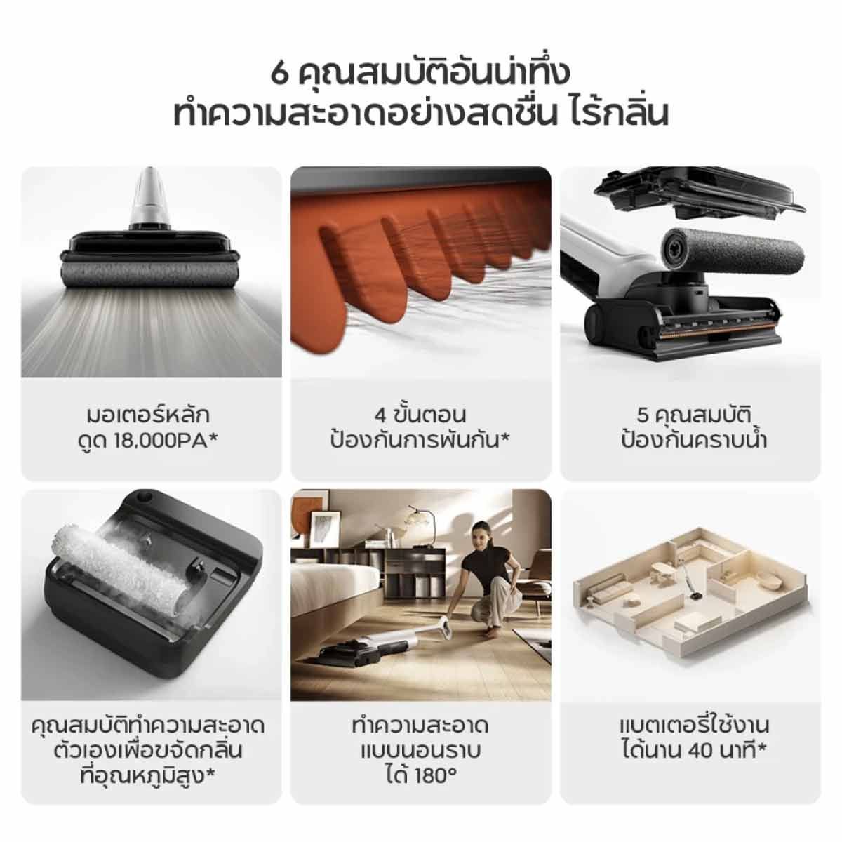 XIAOMI เครื่องดูดฝุ่นมือจับไร้สายXiaomi รุ่นW30 Pro