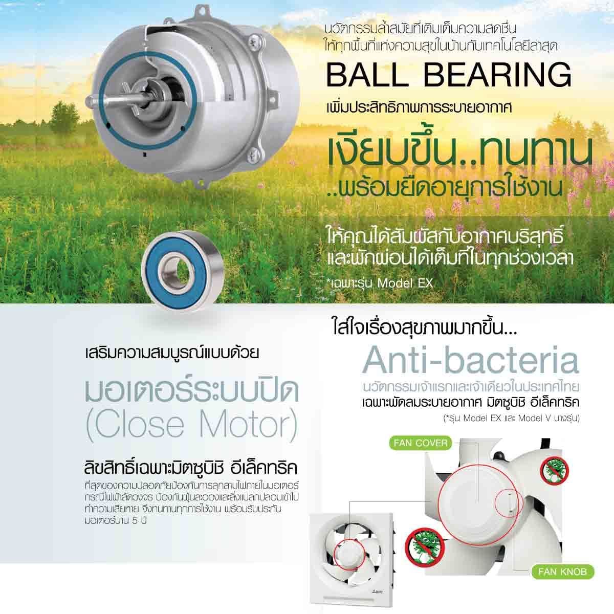 MITSUBISHI ELECTRIC พัดลมระบายอากาศ 8 นิ้วแบบติดผนัง ดูดเข้า-ออก รุ่นEX-20RH7T