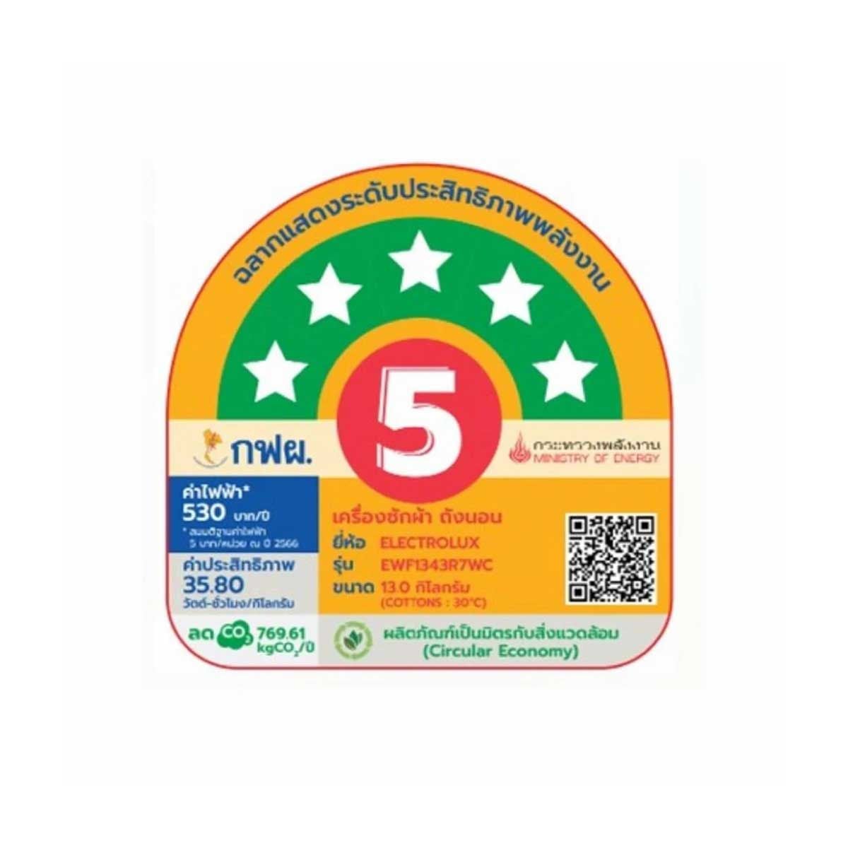 ELECTROLUX เครื่องซักผ้าฝาหน้า 13 Kg. WiFi Series700 รุ่น EWF1343R7WC