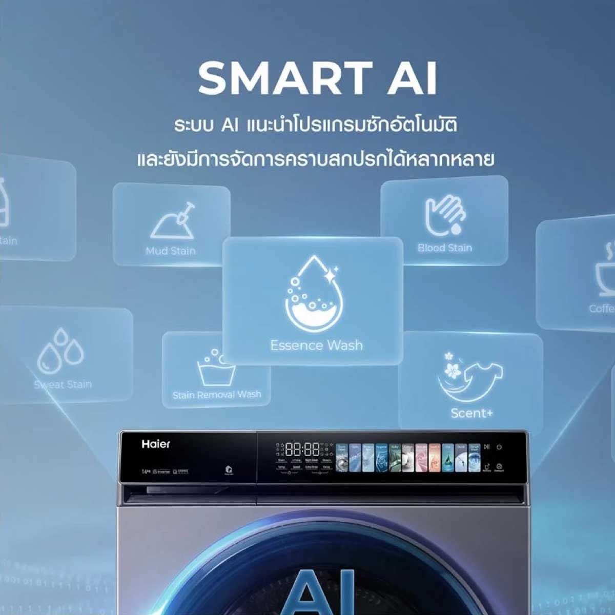 HAIER เครื่องซักฝาหน้า12Kg. X7 Series AI จอสี รุ่น HW120-BP14367S8U1