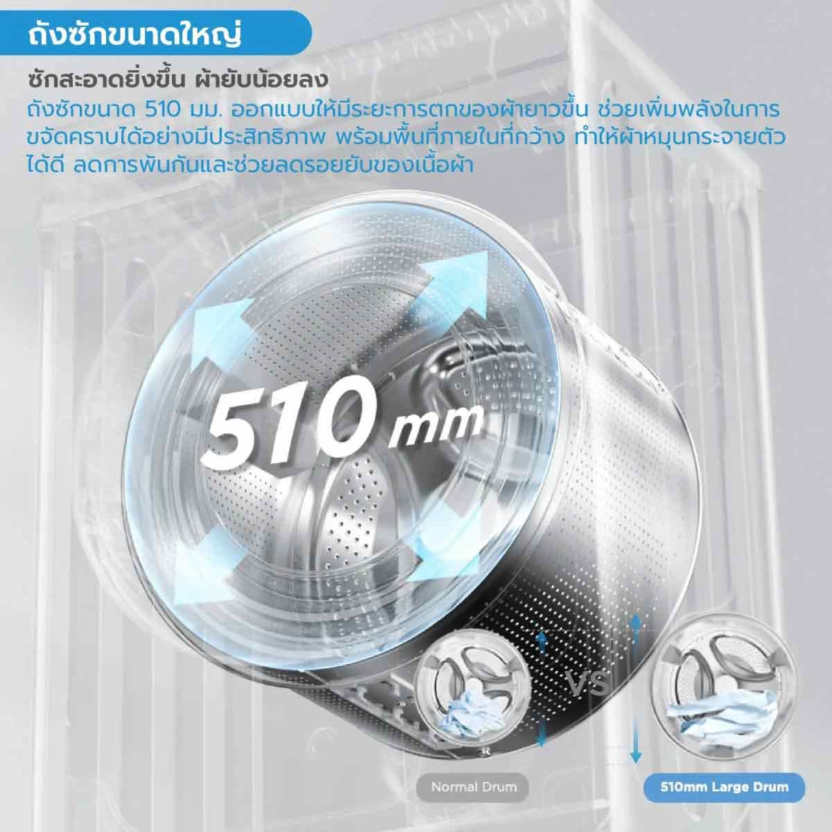 MIDEA เครื่องซักฝาหน้า 8.5Kg. สีขาว รุ่น MF100W85B