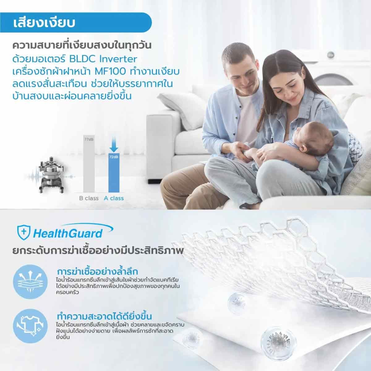 MIDEA เครื่องซักฝาหน้า 8.5Kg. สีขาว รุ่น MF100W85B