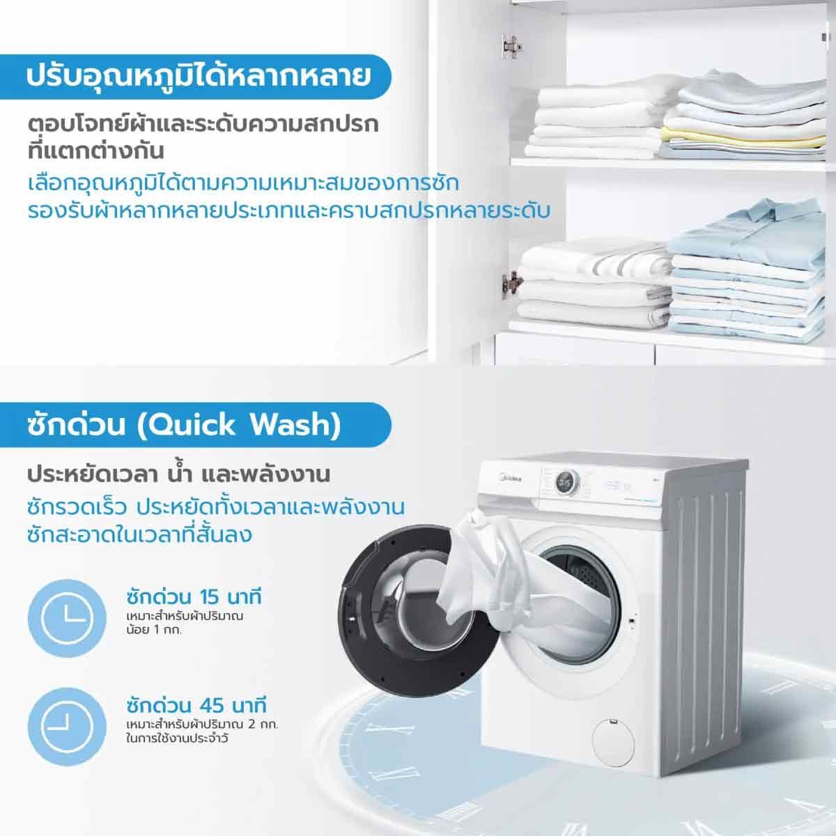 MIDEA เครื่องซักฝาหน้า 8.5Kg. สีขาว รุ่น MF100W85B