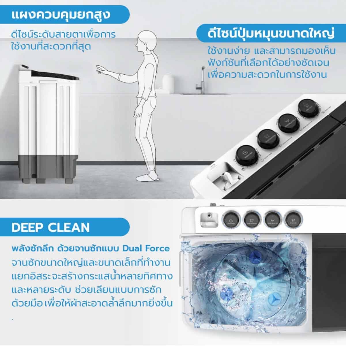 MIDEA เครื่องซักผ้า2ถัง18kg. รุ่นMT100W180