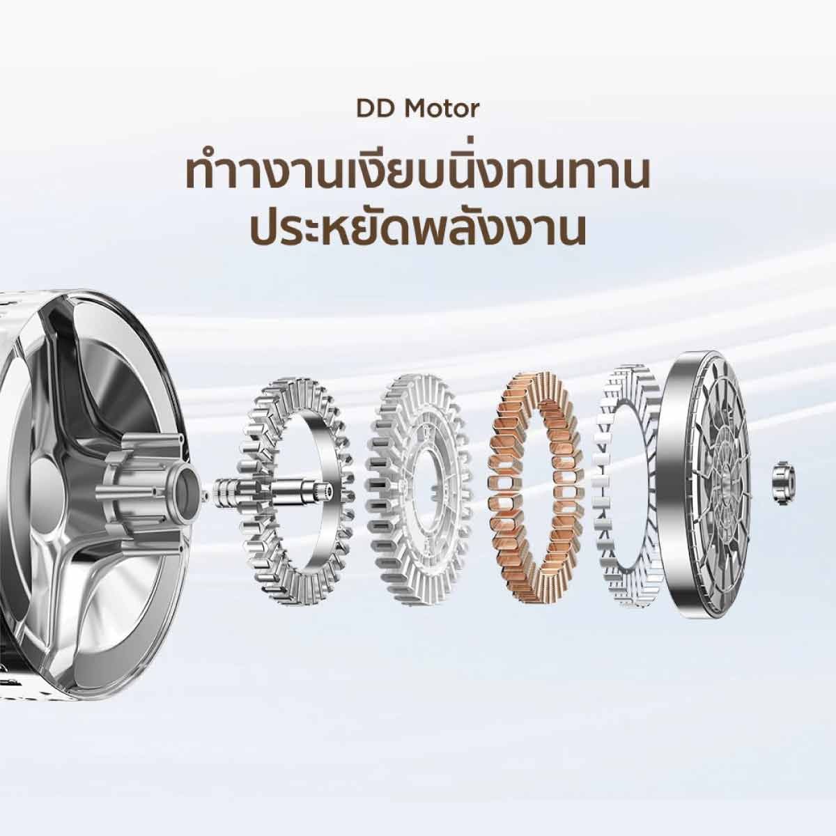 TCL เครื่องซักฝาหน้า10kg.Wifi 540mm สีขาว รุ่นWT10GPFLW