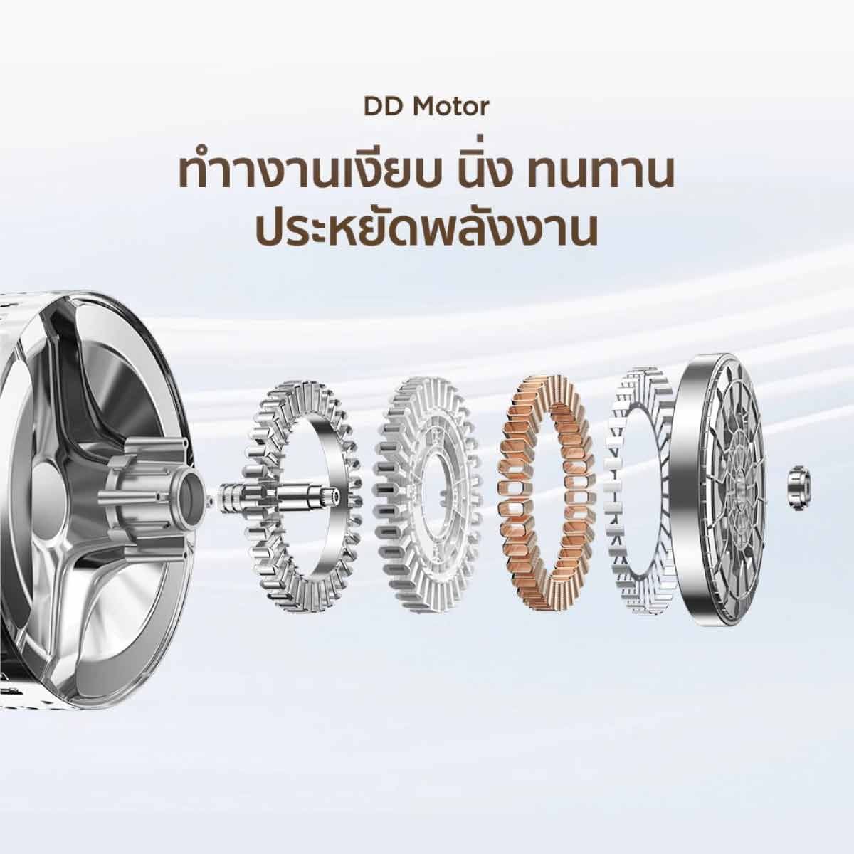 TCL เครื่องซักฝาหน้า12kg.Wifi 540mm สีเทา รุ่นWT12GPFLG
