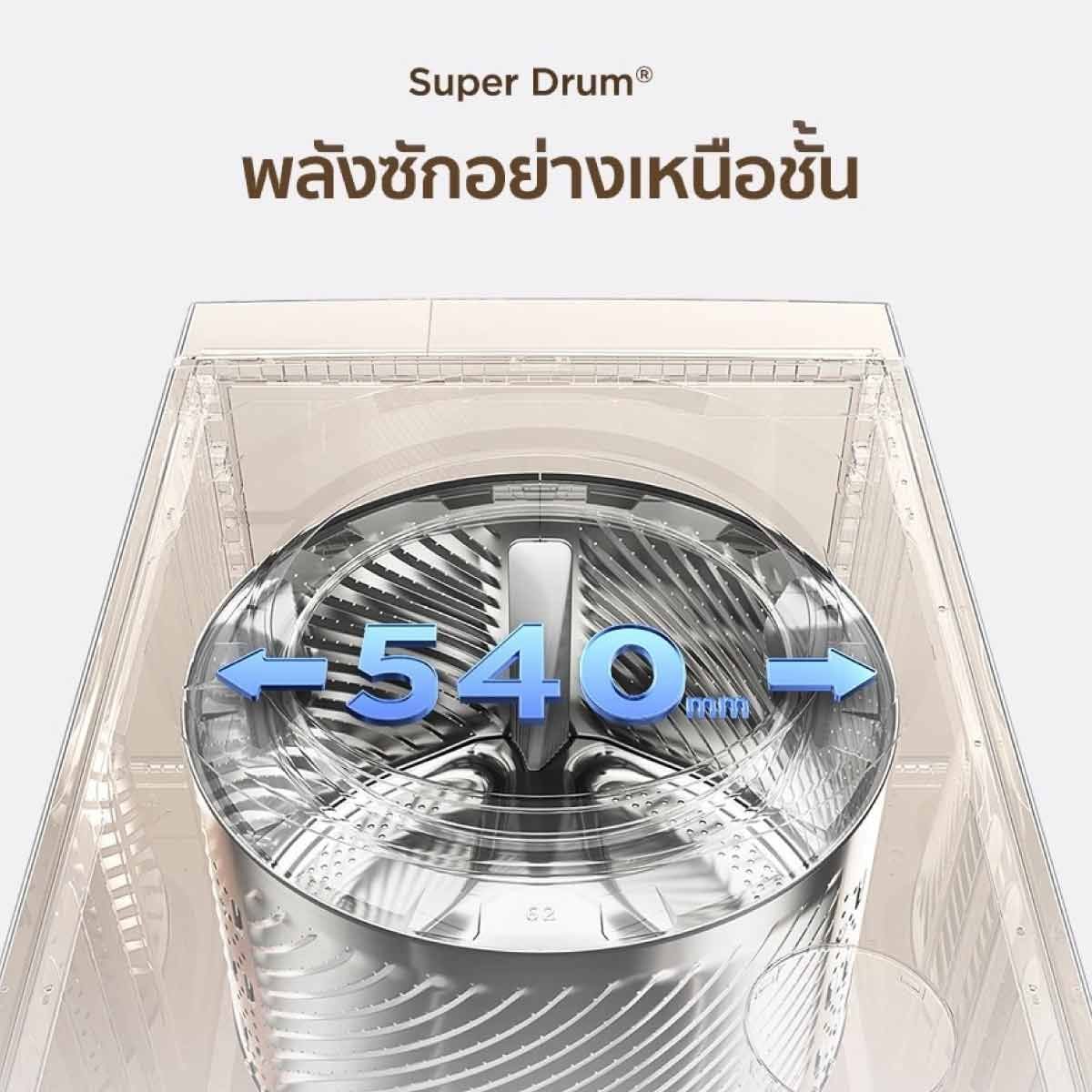 TCL เครื่องซักฝาหน้า12kg.Wifi 540mm สีเทา รุ่นWT12GPFLG