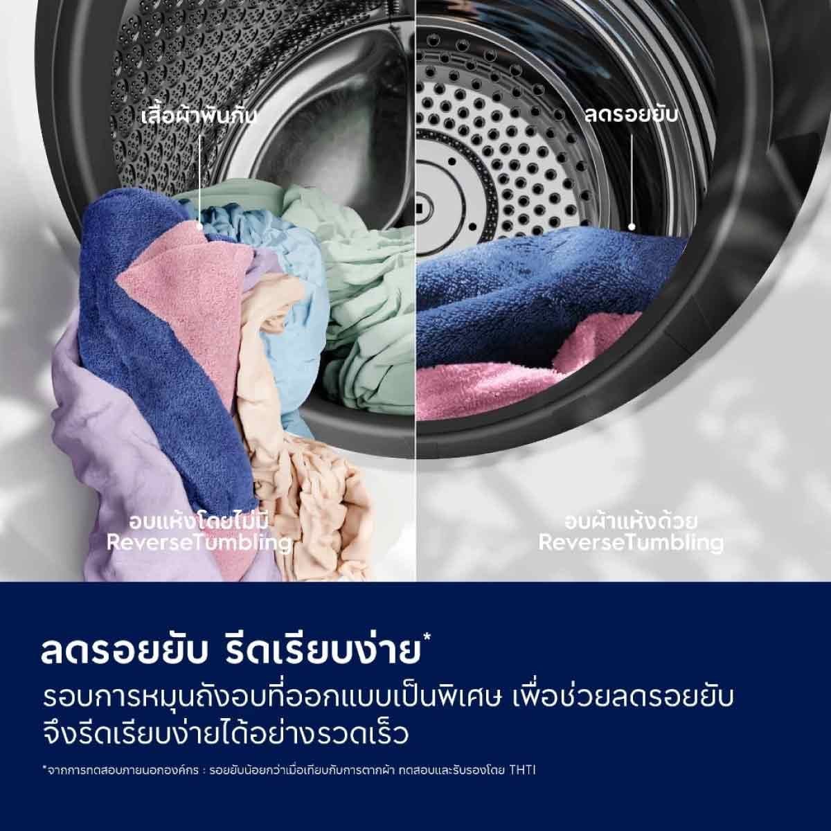 ELECTROLUX เครื่องอบผ้า8Kg. 2250W 12โปรแกรม รุ่นEDV804H3EC